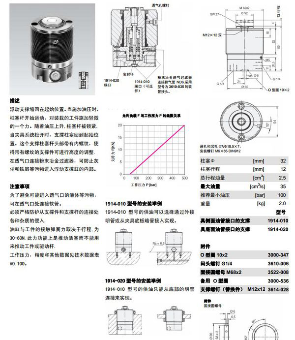 液压油缸工作原理和图文讲解