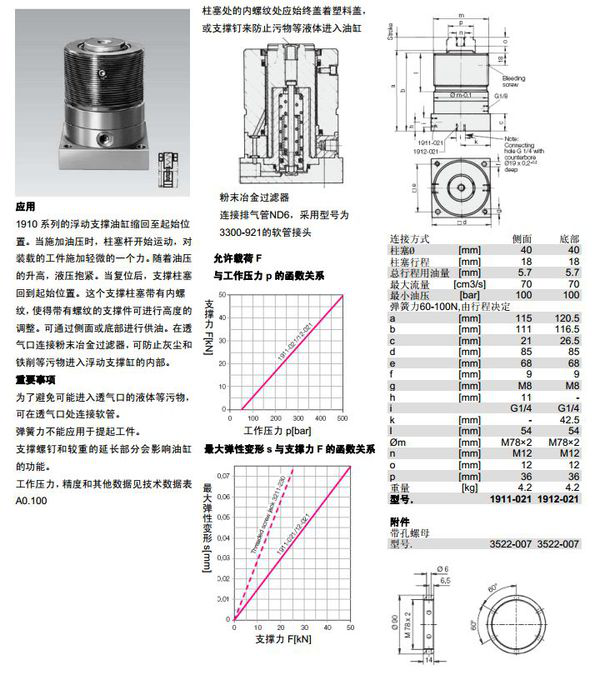 液压油缸工作原理和图文讲解