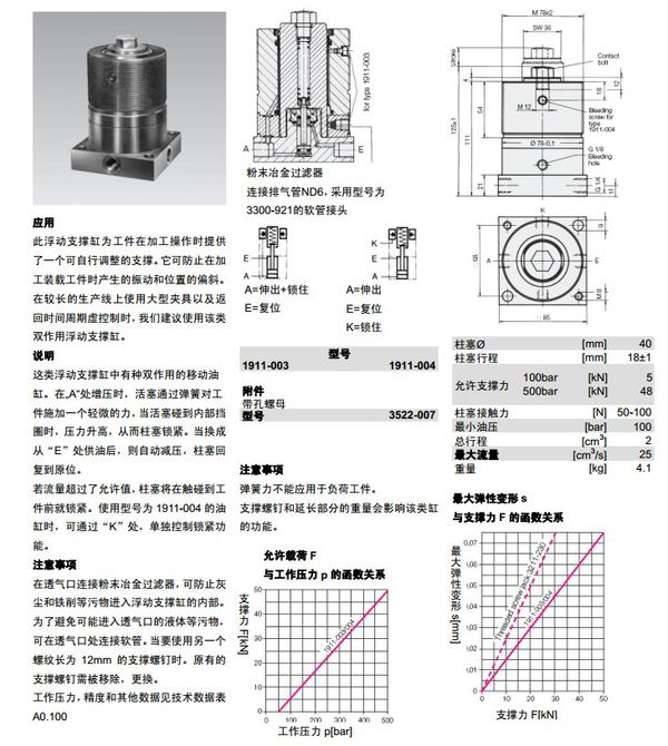 液压油缸工作原理和图文讲解