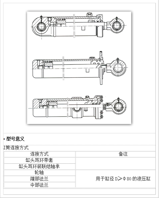 液压缸