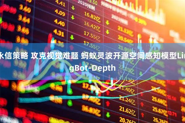 永信策略 攻克视觉难题 蚂蚁灵波开源空间感知模型LingBot-Depth